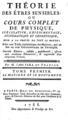 Para du Phanjas, Theorie des etres sensibles: ou Cours complet de Physique, speculative, experimentale, systematique et geometrique,Τ.1, Paris, 1788, ΦΣΑ 3098-3101