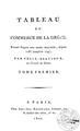 " [Γαλλική έκδοση: Tableau du commerce de la Grèce, I-II, Παρίσι 1800.] ΑΡΒ 3468"